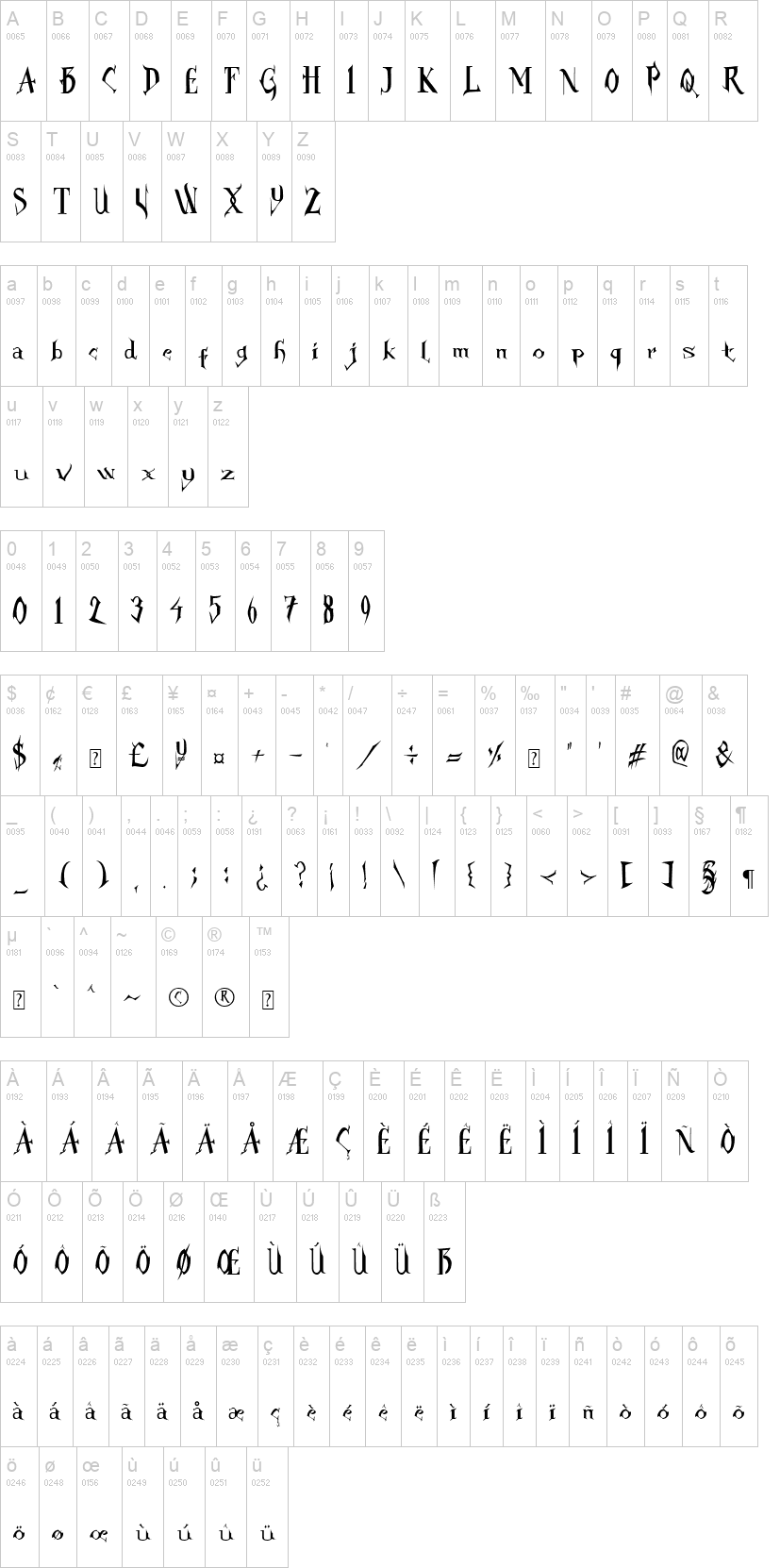 Witch 字体字形表