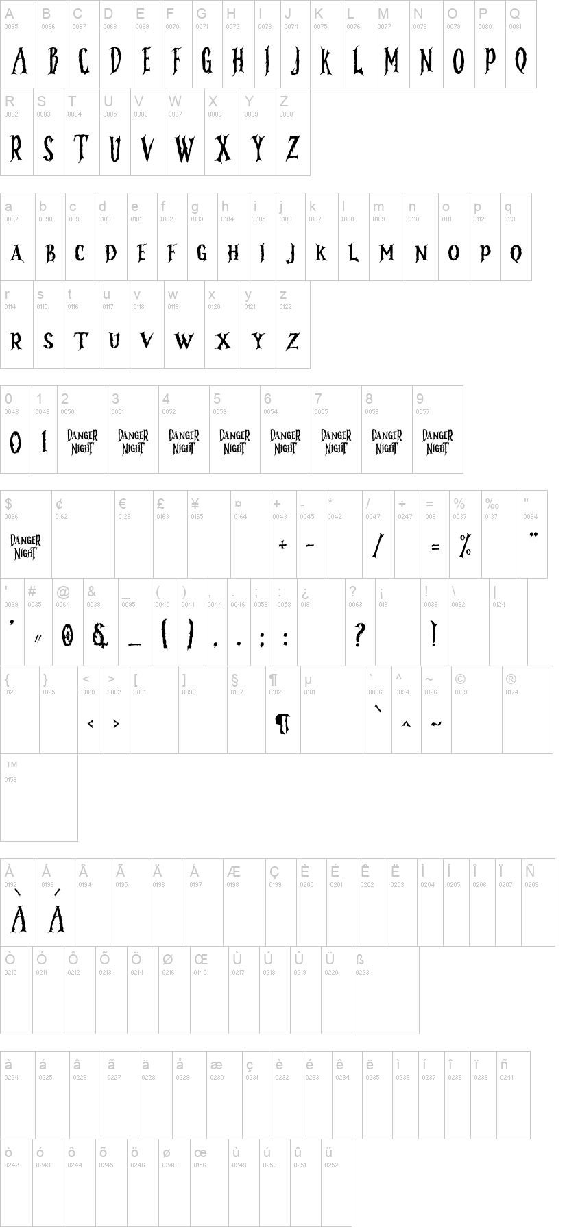Danger Night 字体字形表