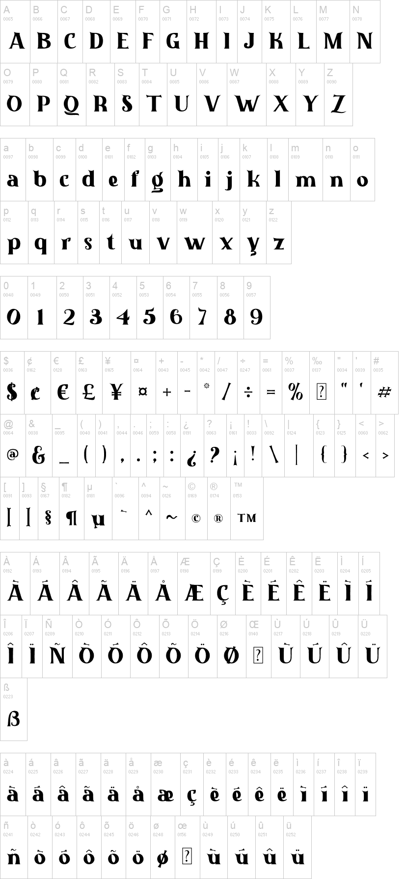 Halloween Nightmare 字体字形表