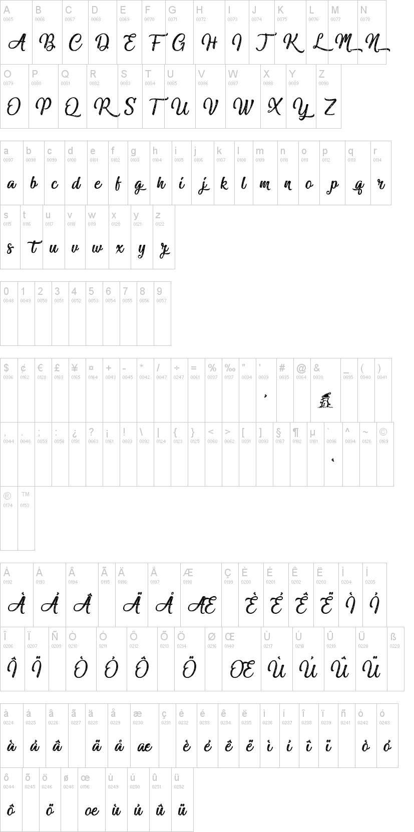 Miraculous Christmas 字体字形表