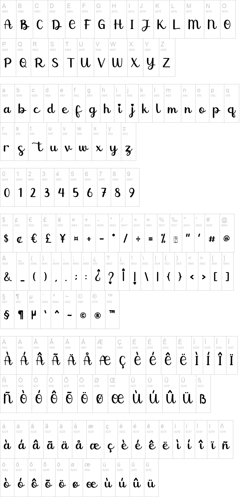 Christmas Heartscript 字体字形表