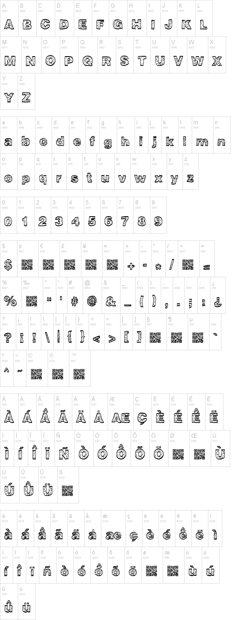 Huge Party 字体字形表