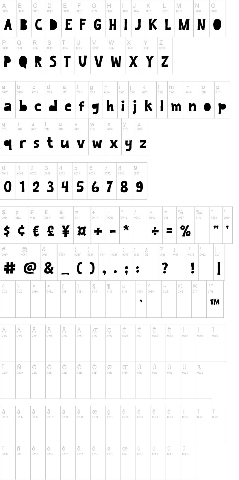 Bolue 字体字形表