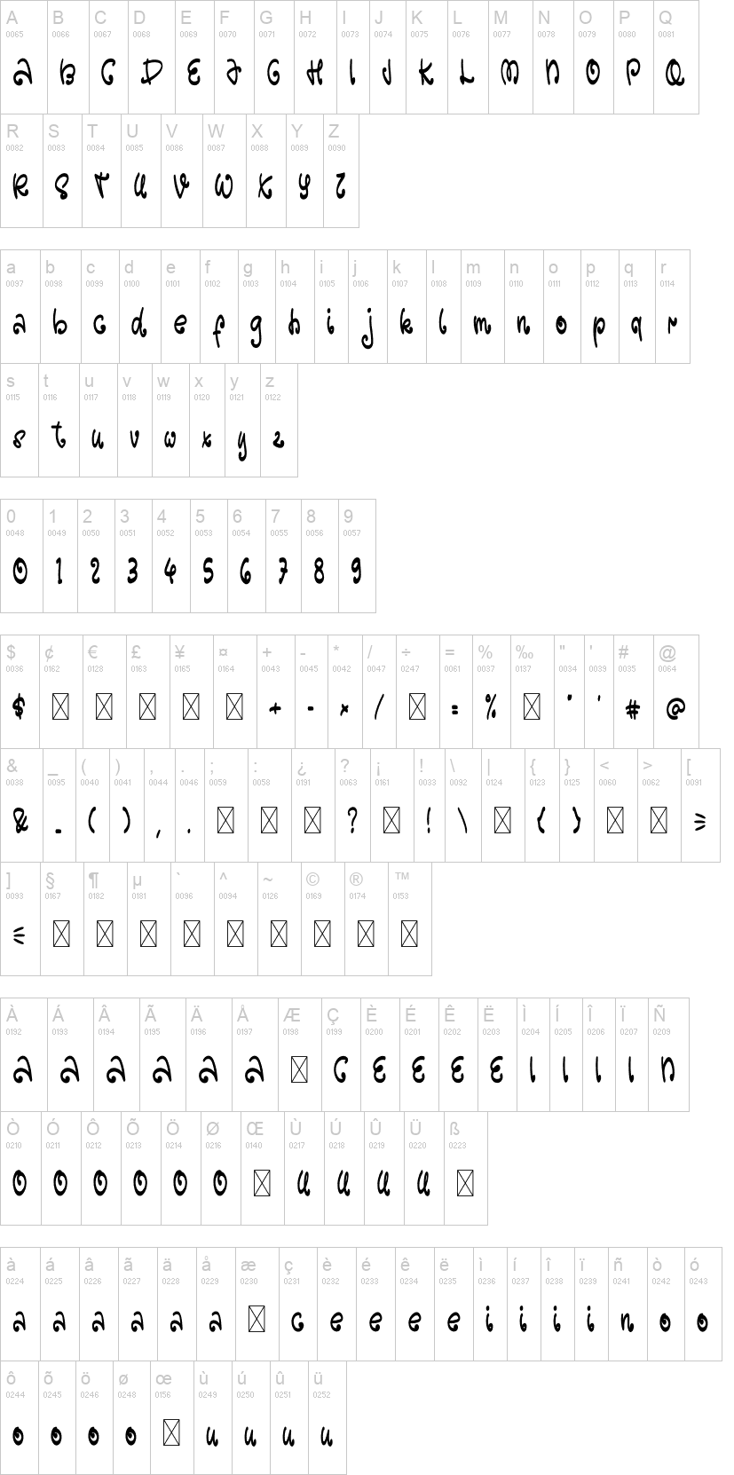 Playful 字体字形表
