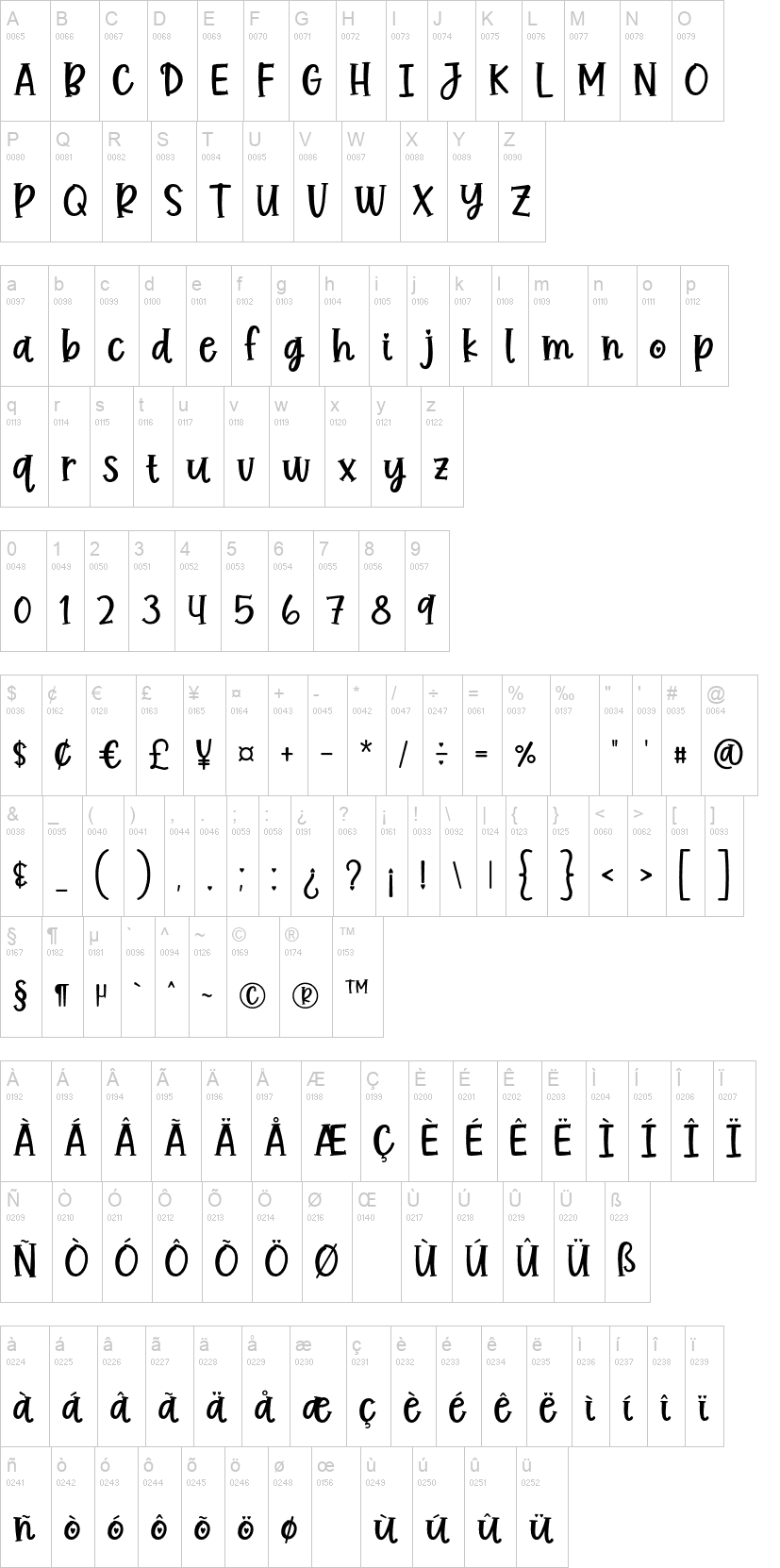 Calm Down Beibeh 字体字形表