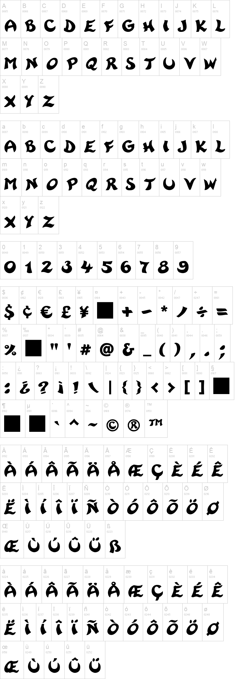 Rayman 2 字体字形表