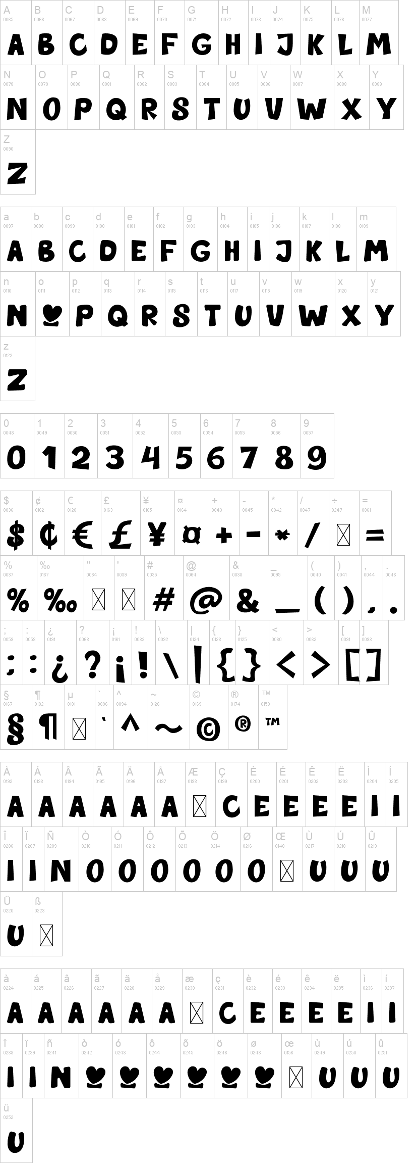 Forest And Giant 字体字形表