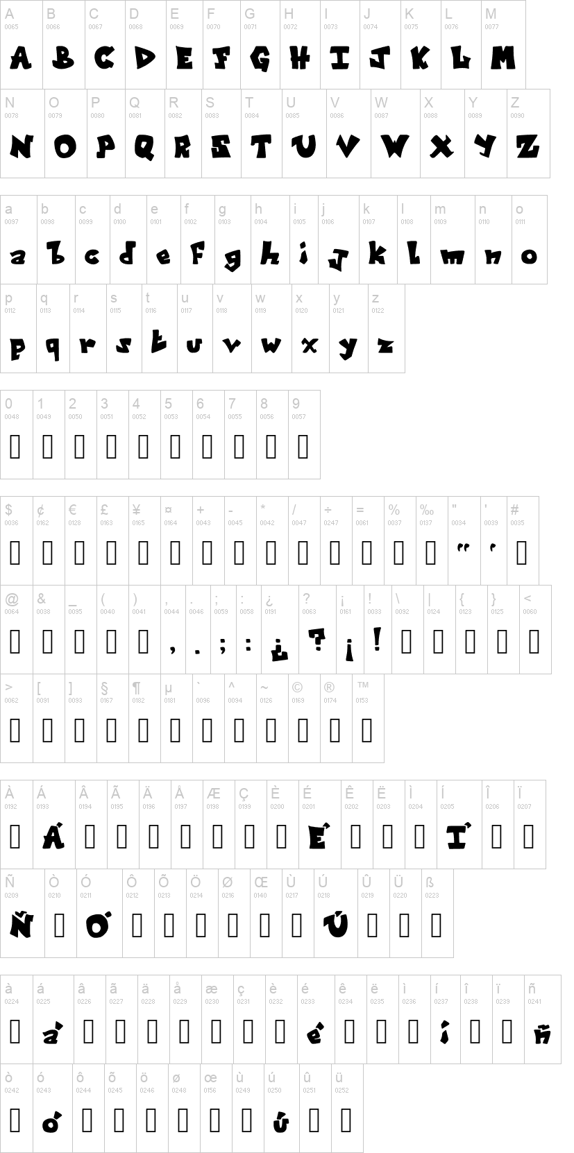 Augmented Funk 字体字形表