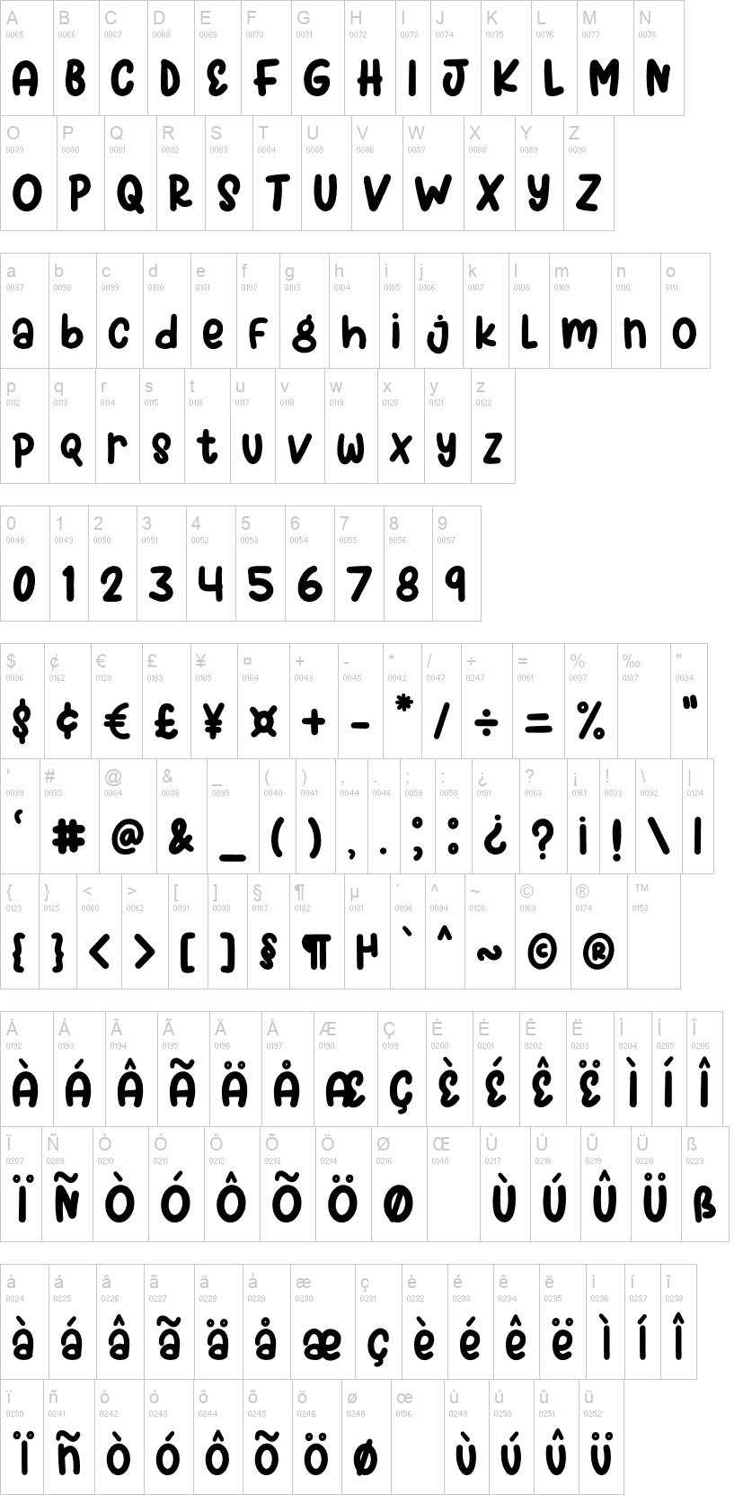Spring Bubbles 字体字形表