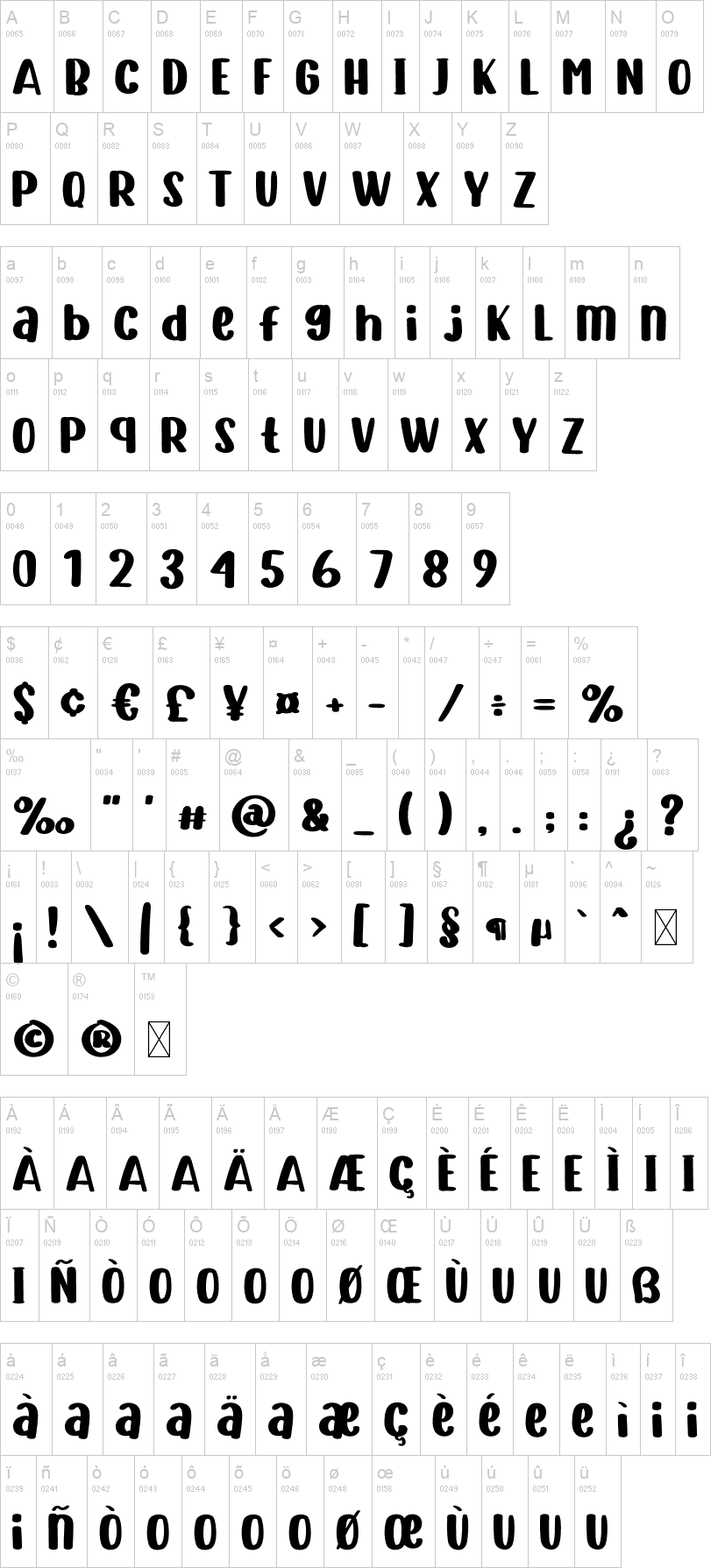 Little Boy 字体字形表