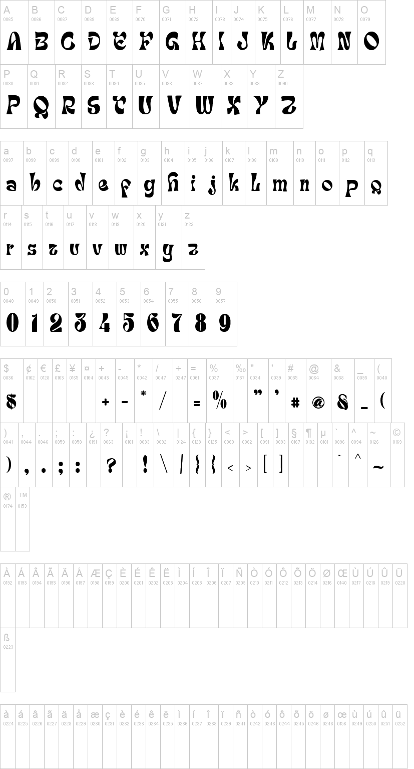 Rehond 字体字形表