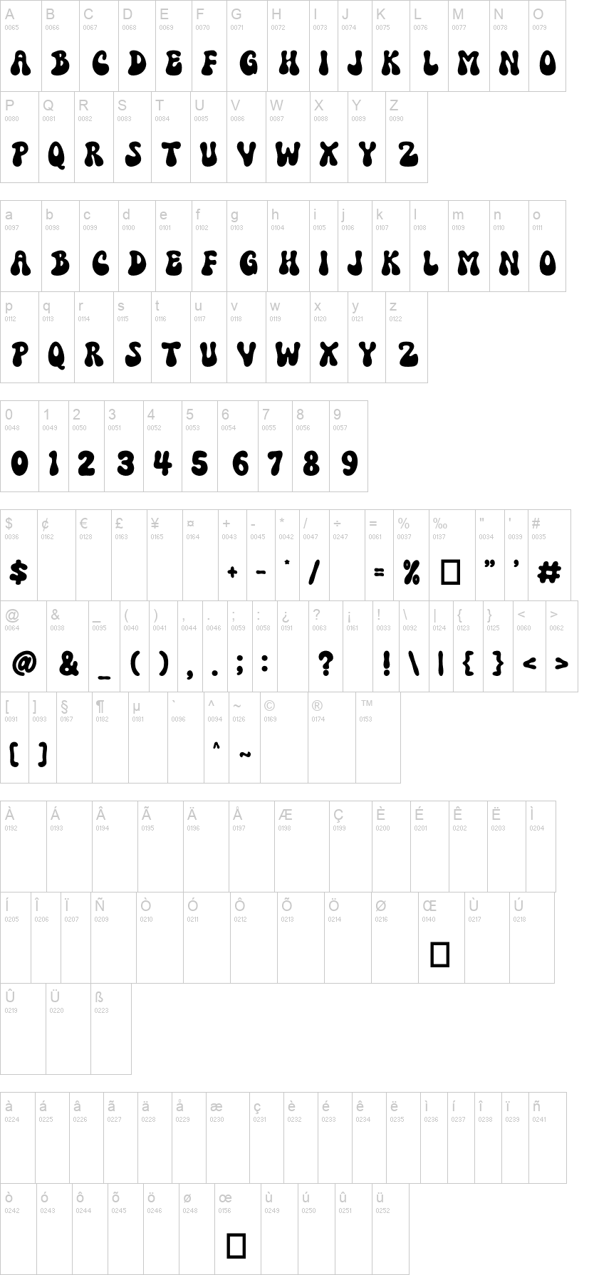 Super Magic 字体字形表