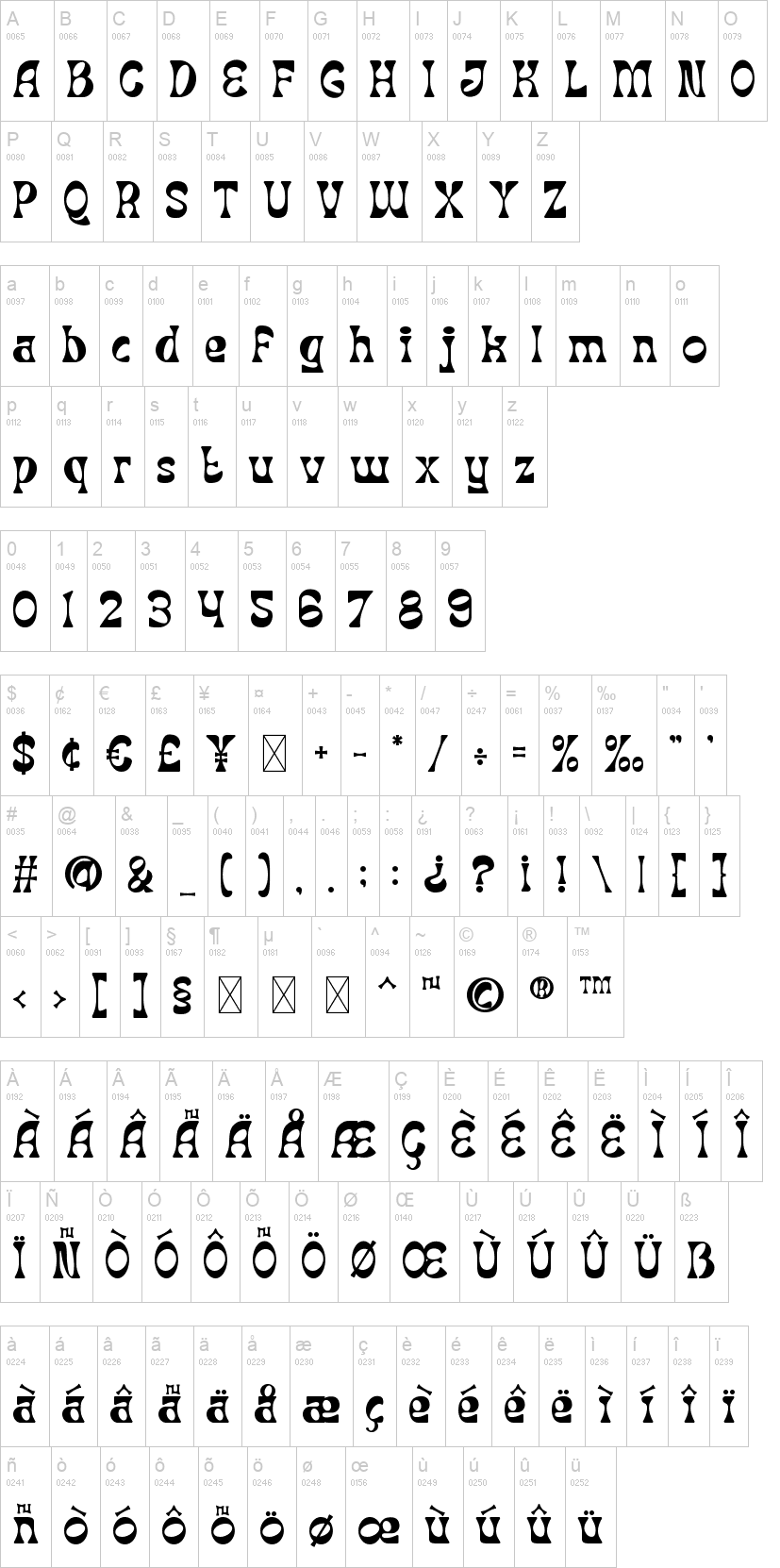 Mind Meld 字体字形表