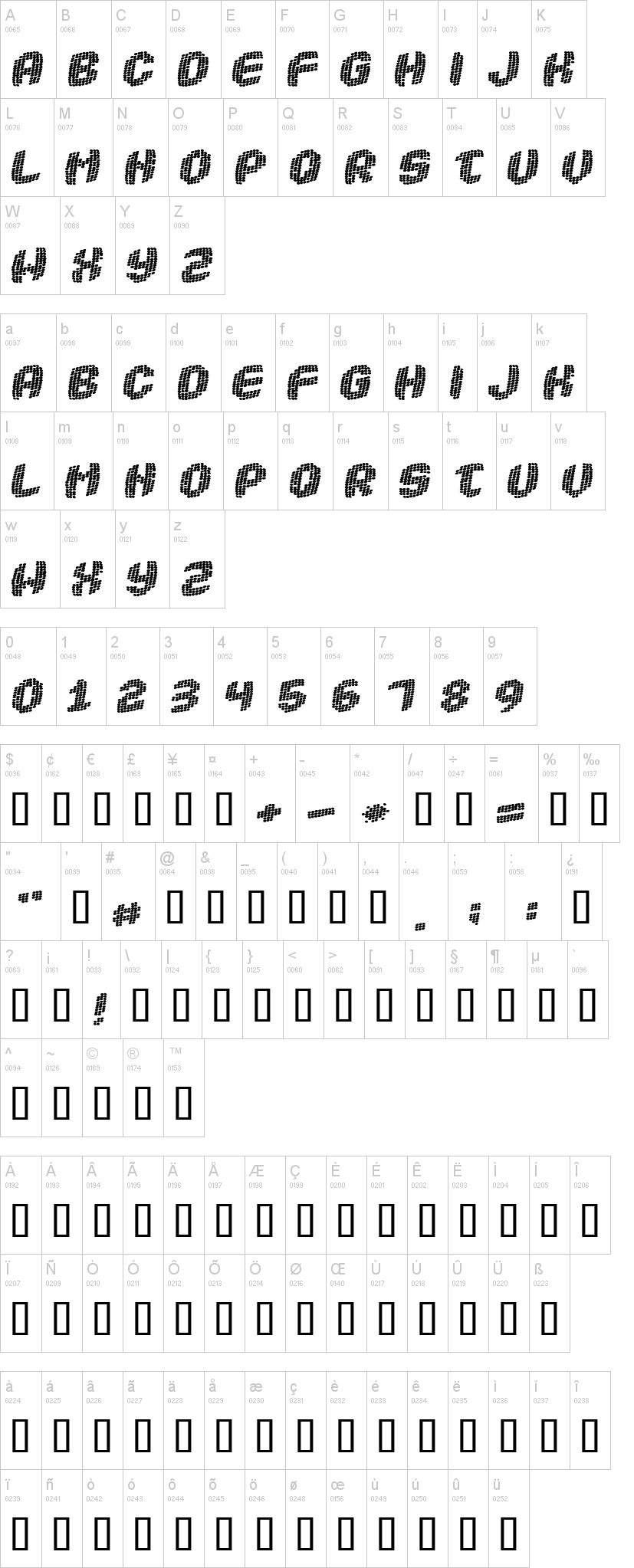 Robotica 字体字形表