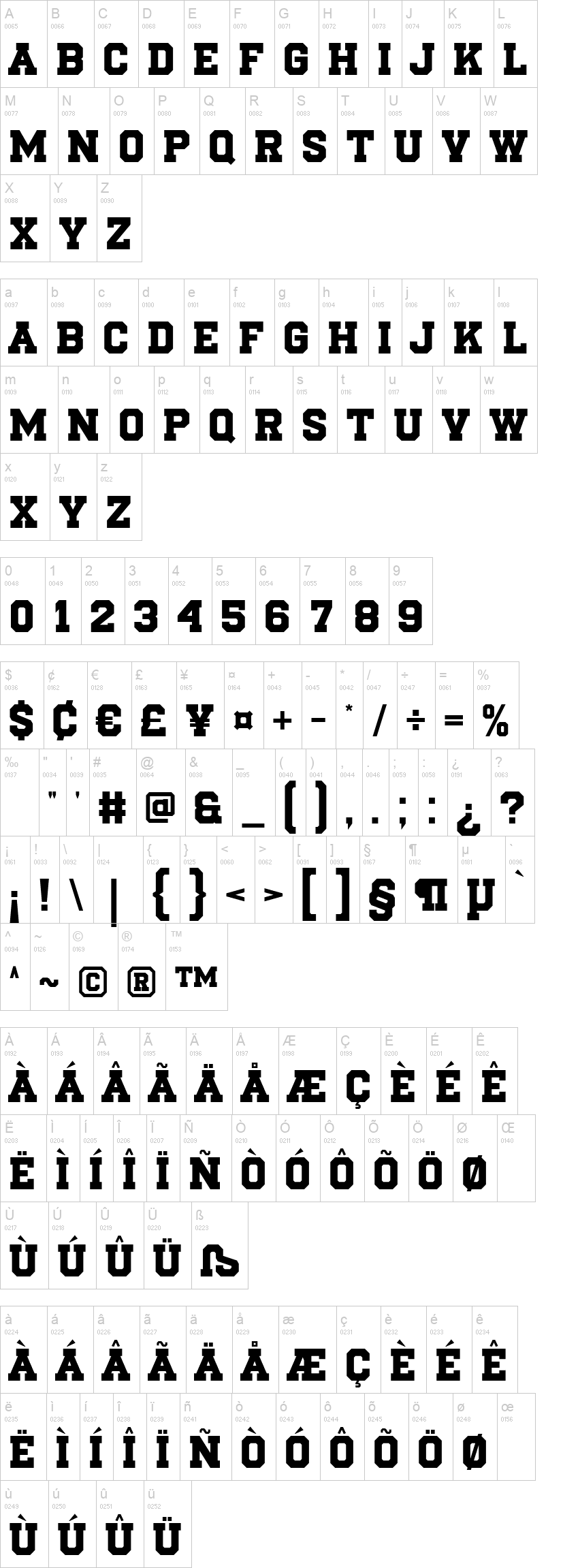 Meta Courage 字体字形表