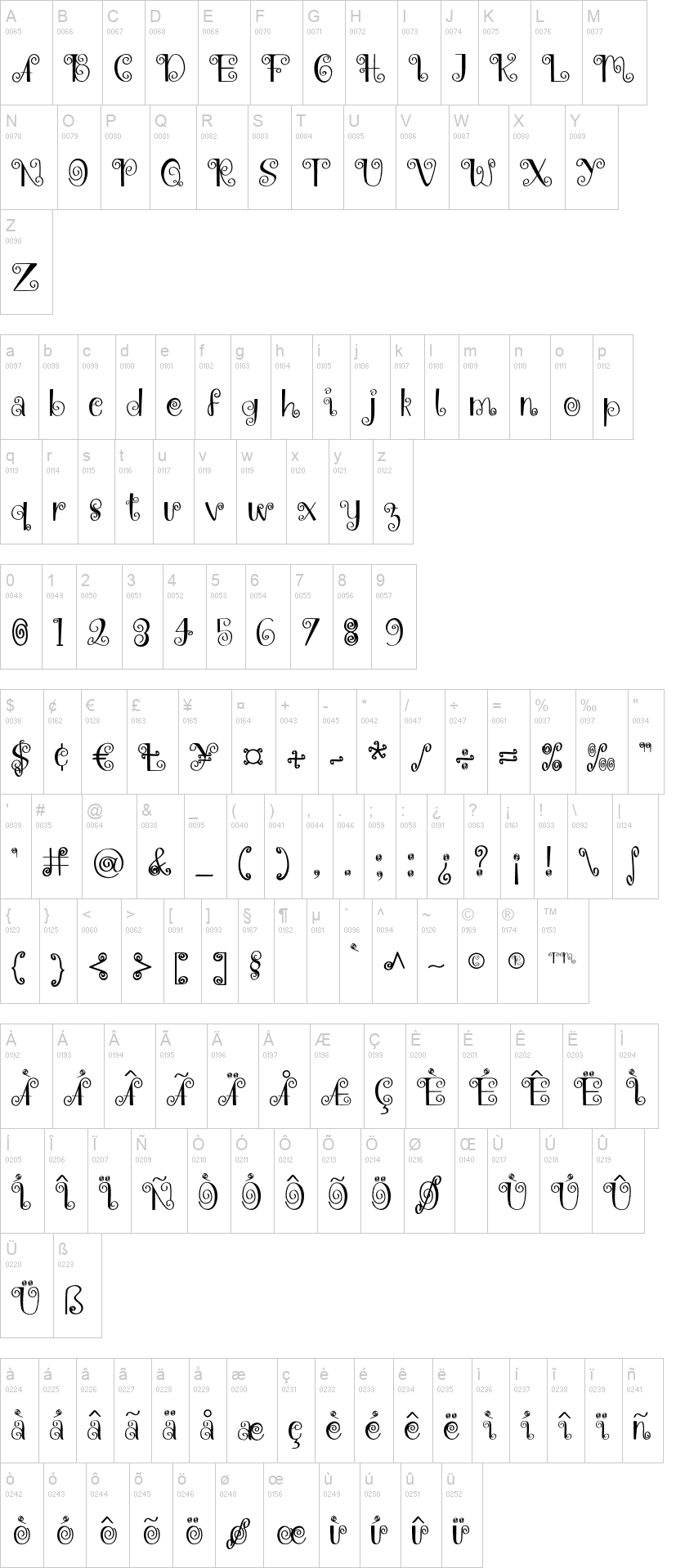 Adara 字体字形表