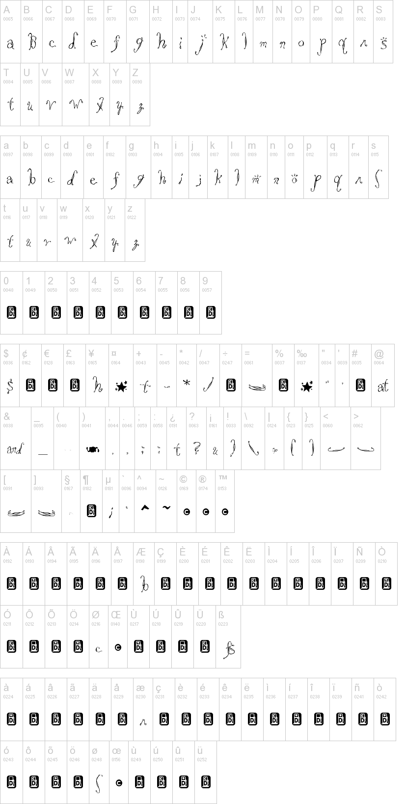 Saltwater 字体字形表
