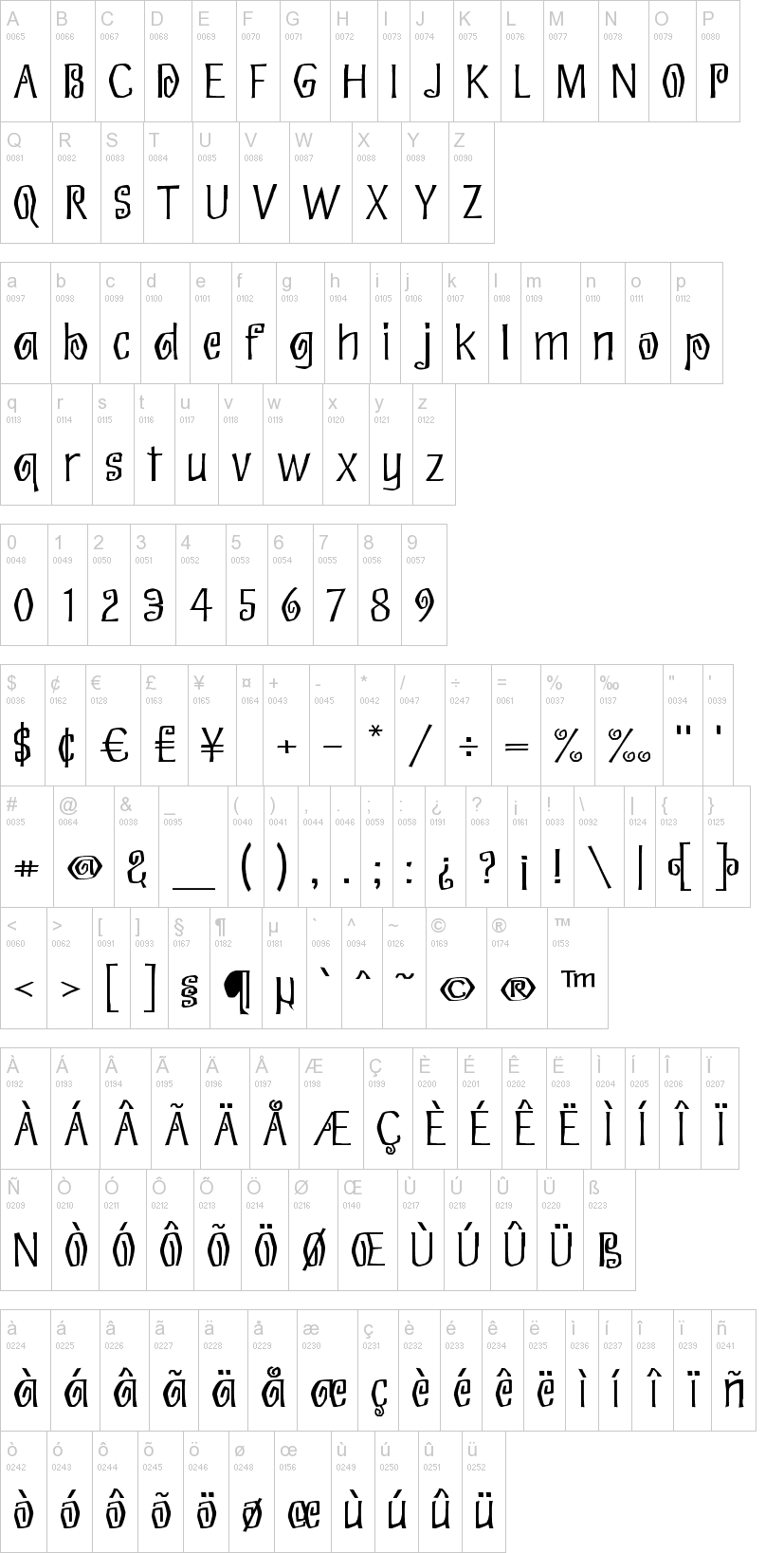 Eskargot 字体字形表