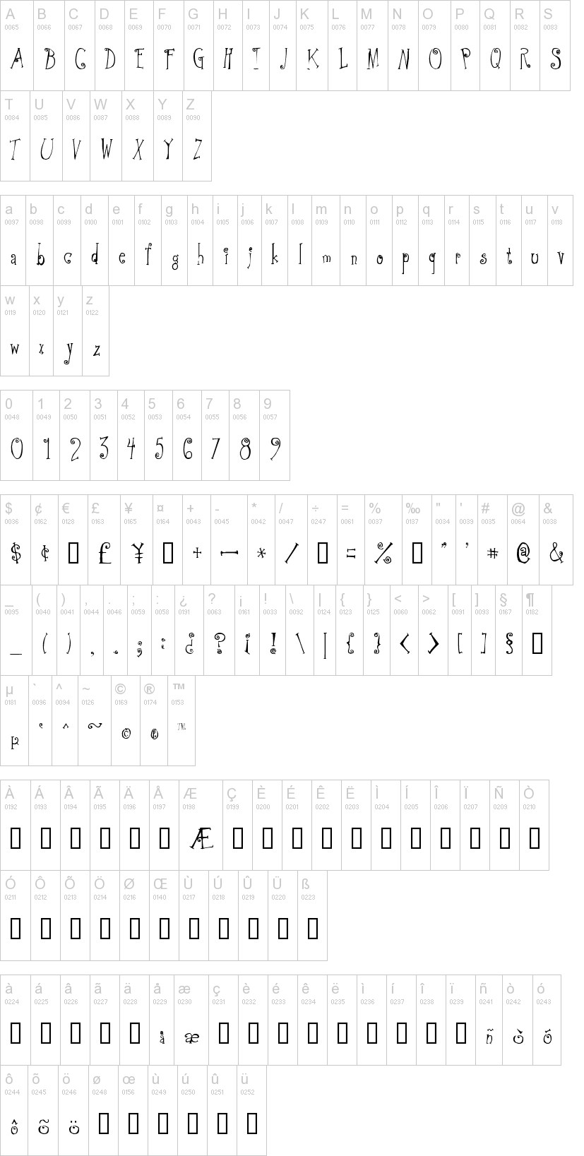 Greywolf Quirk 字体字形表
