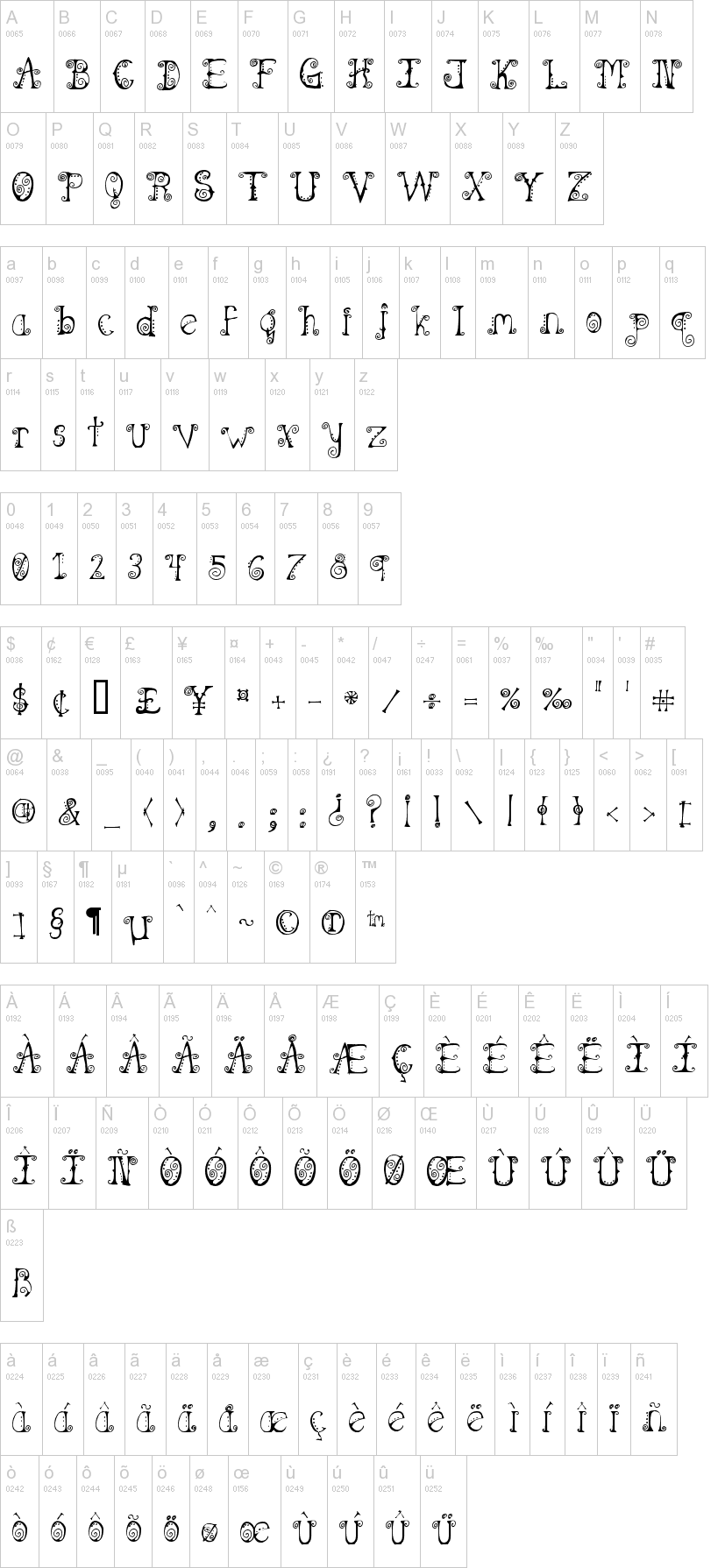 Spahrty Girl 字体字形表