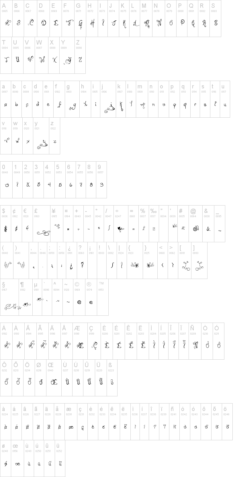 Holiday Home 字体字形表