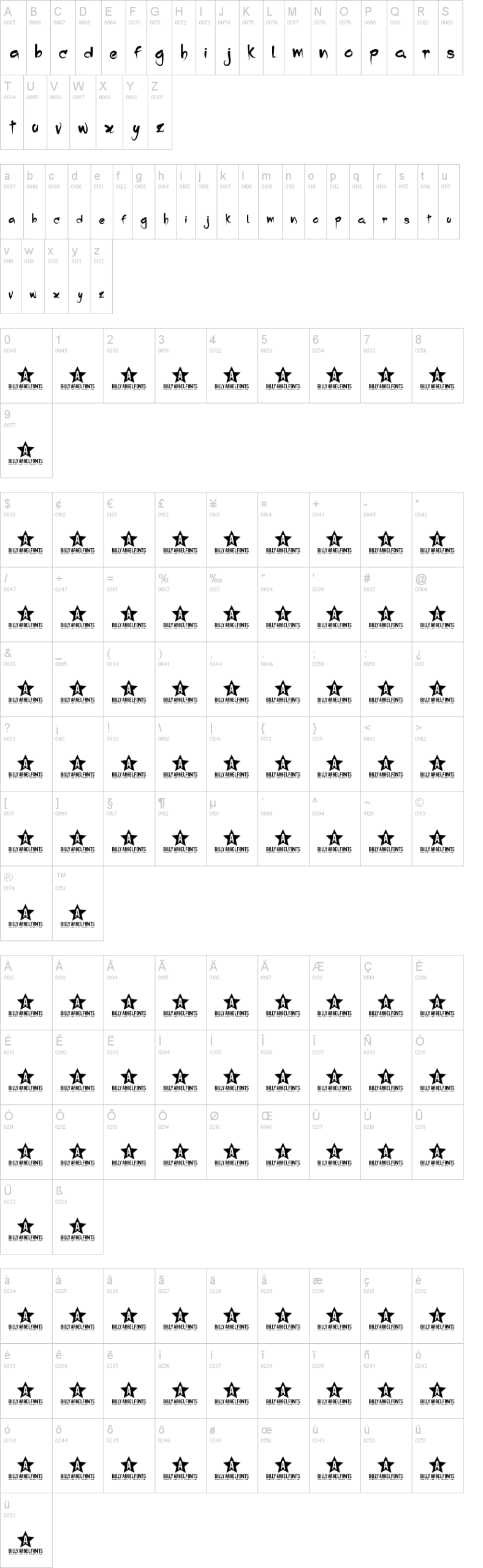 Dropping 字体字形表