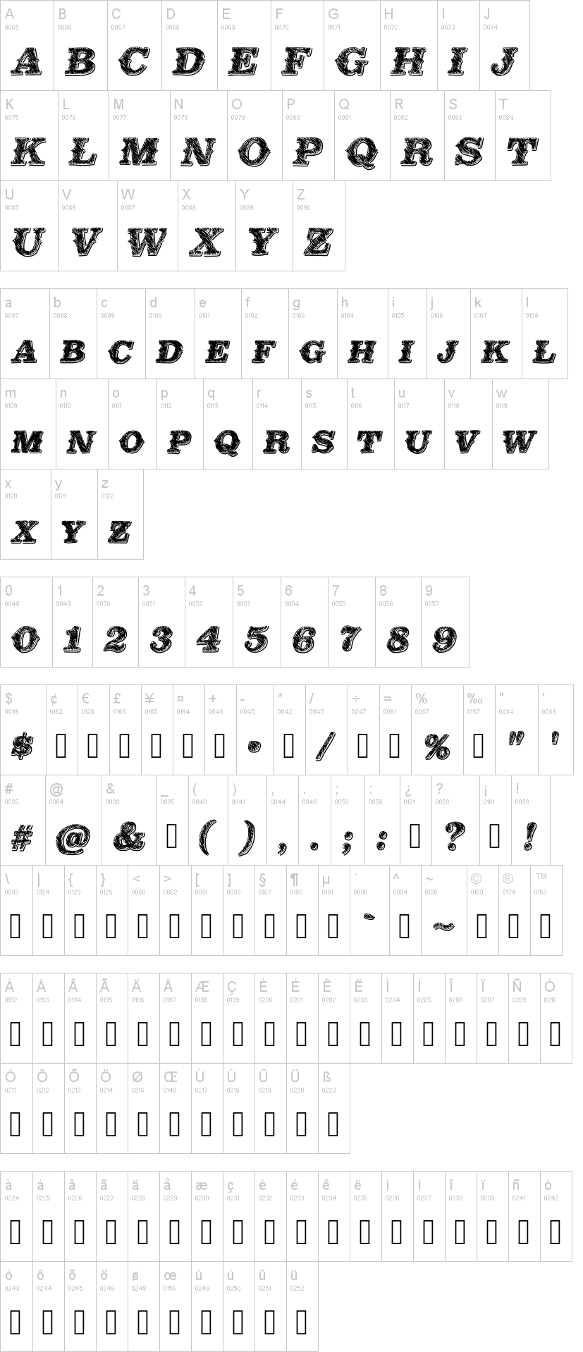 Mild East 字体字形表