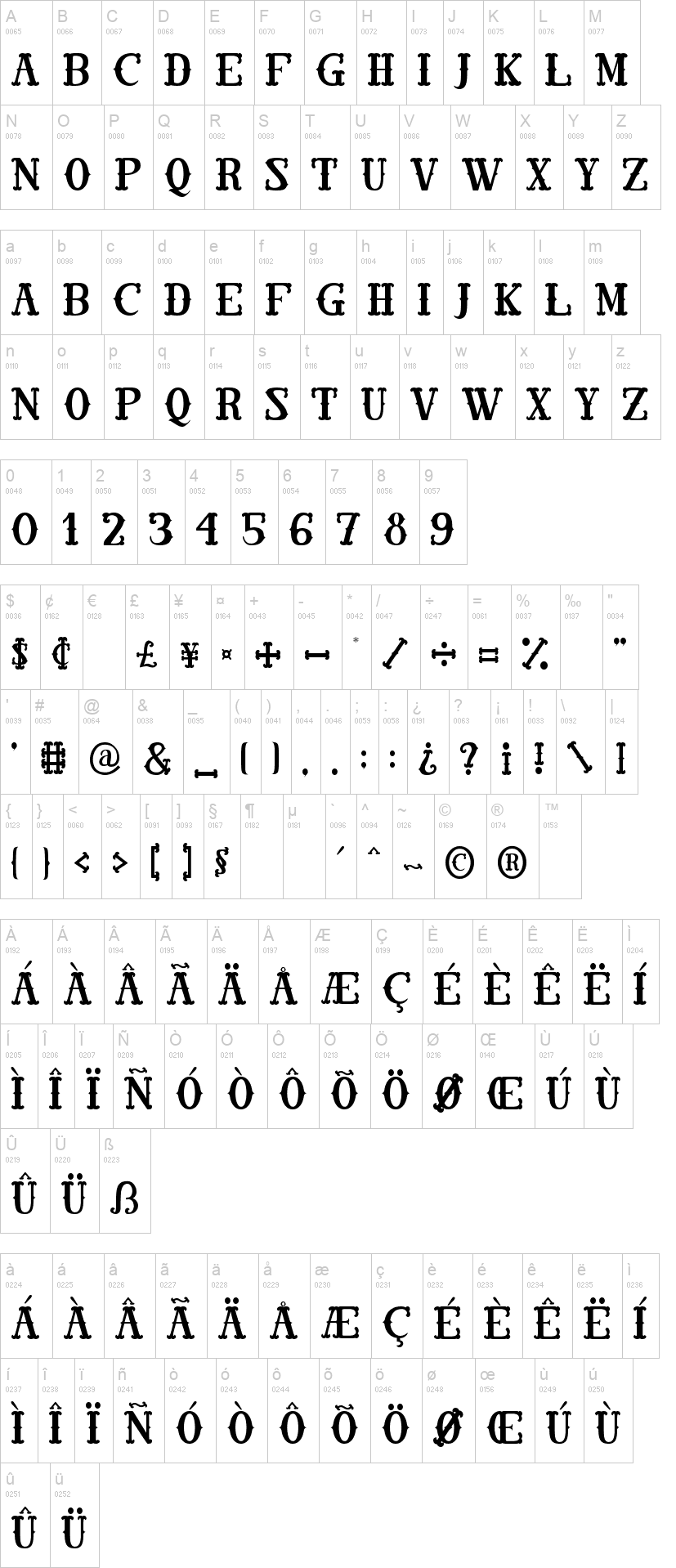 Road Shot 字体字形表