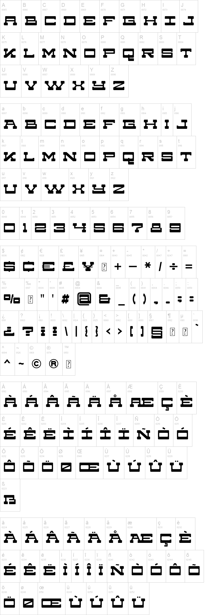 Mando 字体字形表