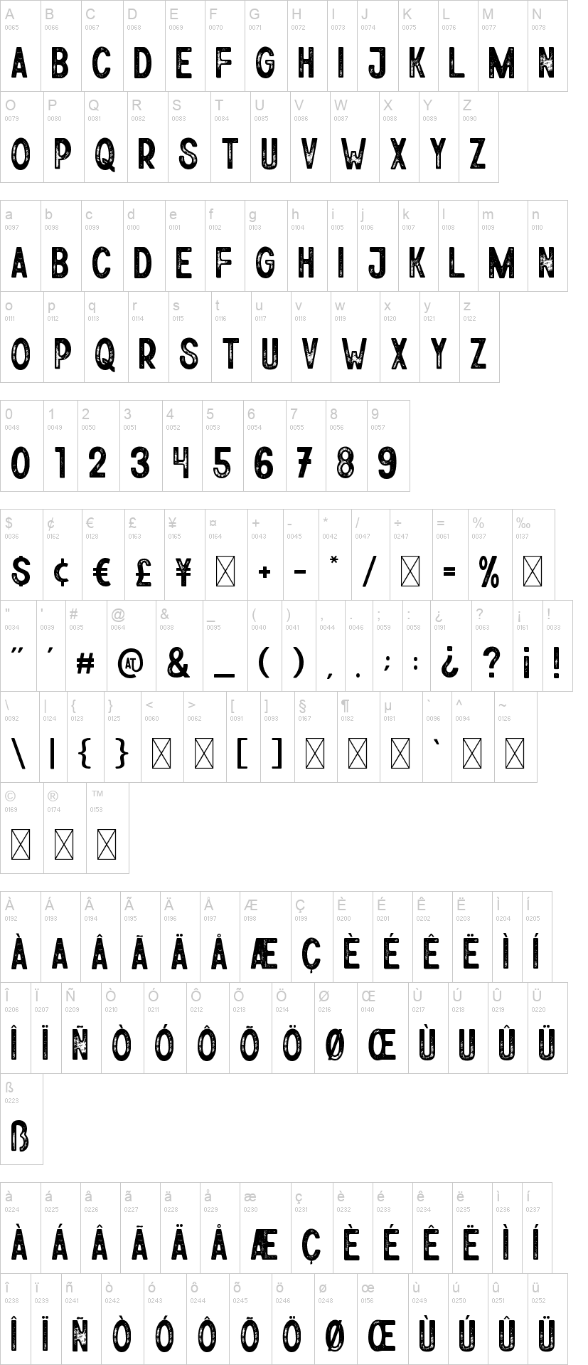Athena Rustic 字体字形表