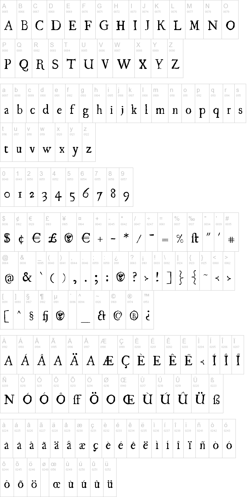 UglyQua 字体字形表