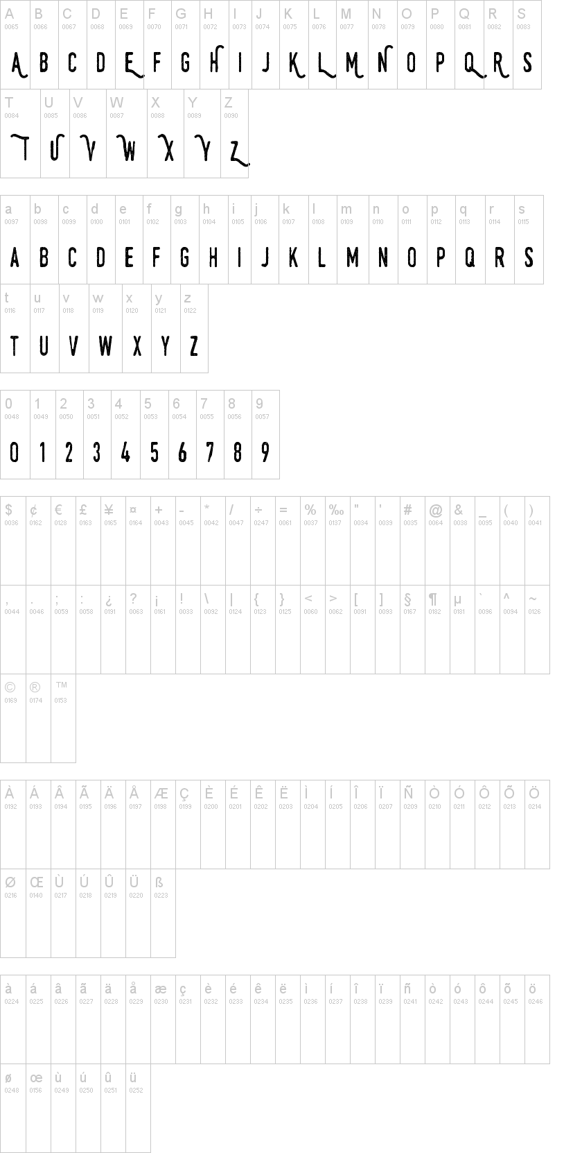 Swistblnk Monthoers 字体字形表