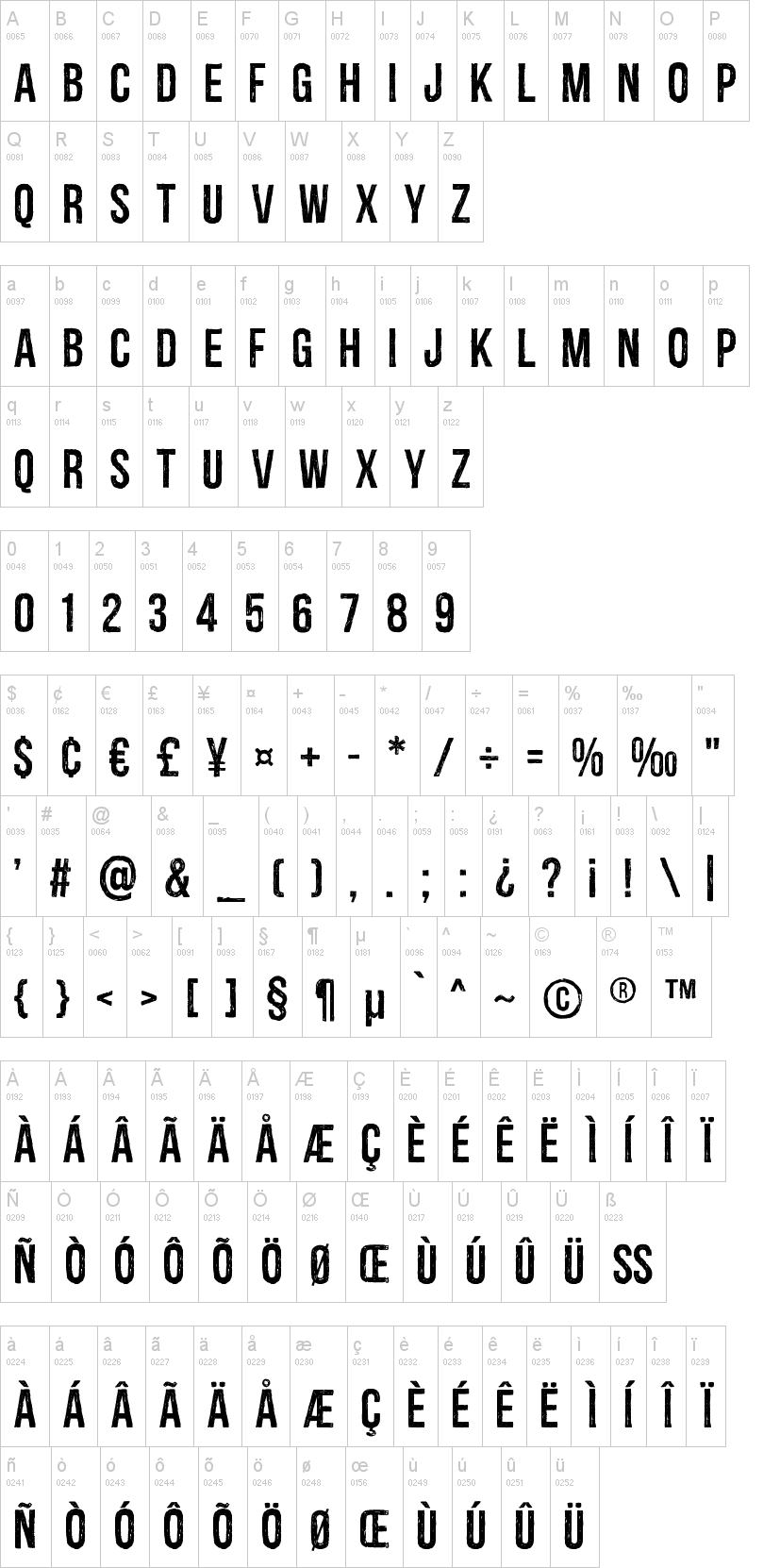 Redgar 字体字形表