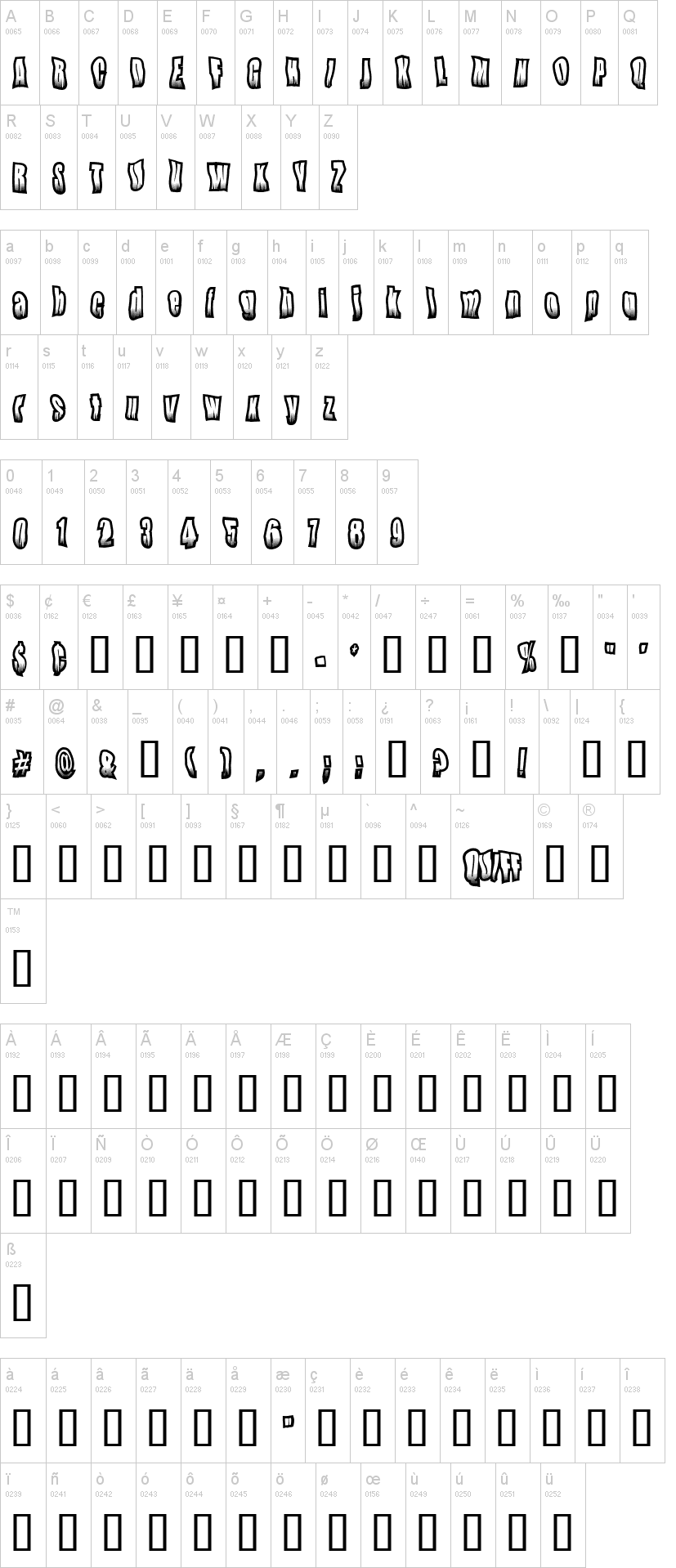 Quiff 字体字形表