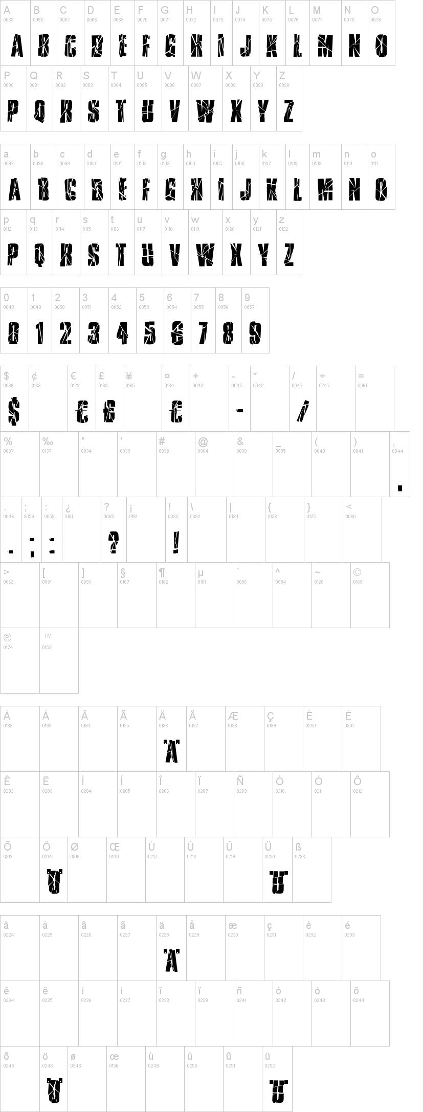 Ruptured Sans 字体字形表