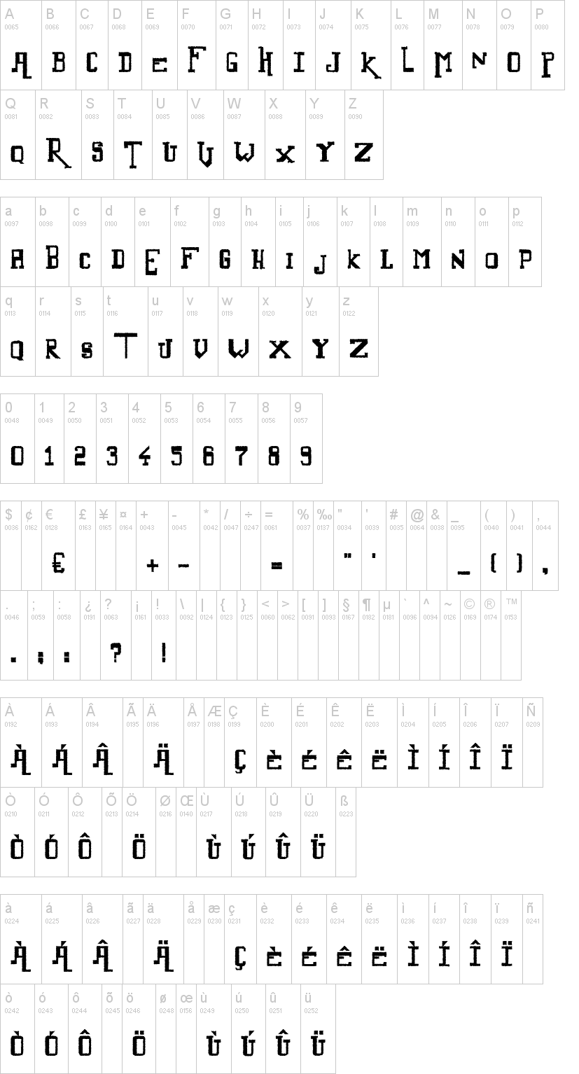 Alternate 字体字形表