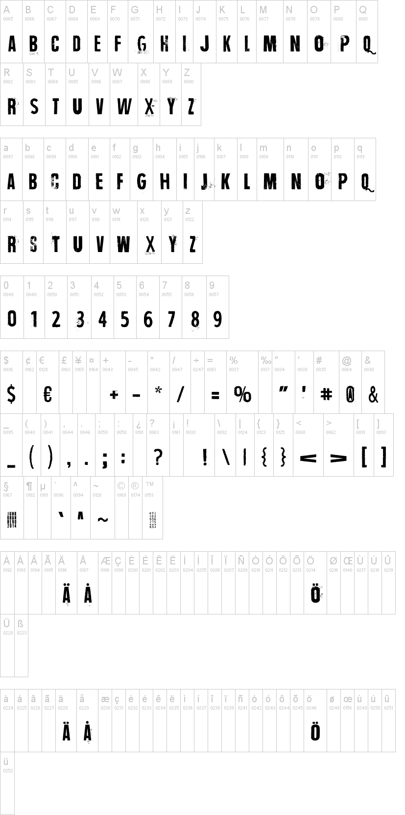 Wrong time, wrong place 字体字形表