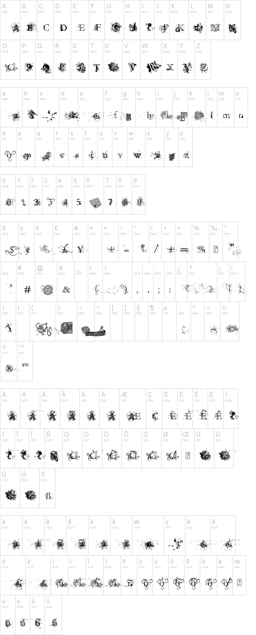 Jellyka Evan & Estrya 字体字形表