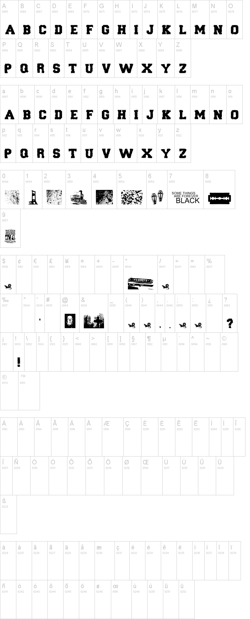 Forever Black 字体字形表