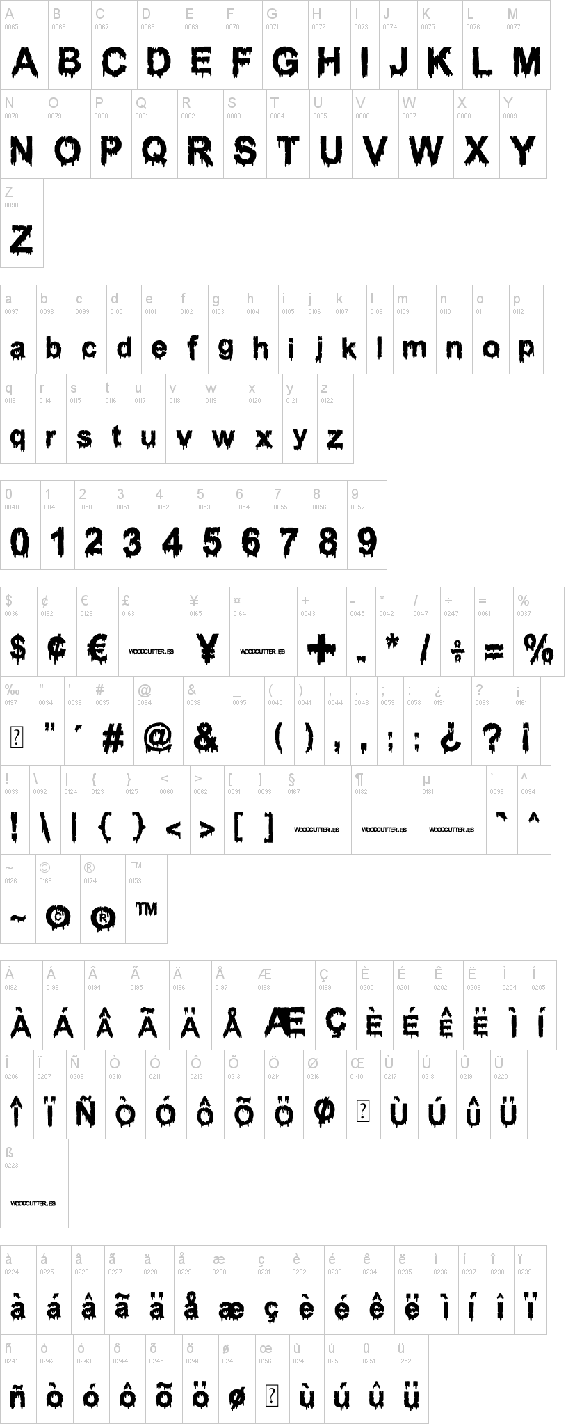 Woodcutter Dripping Classic Font 字体字形表