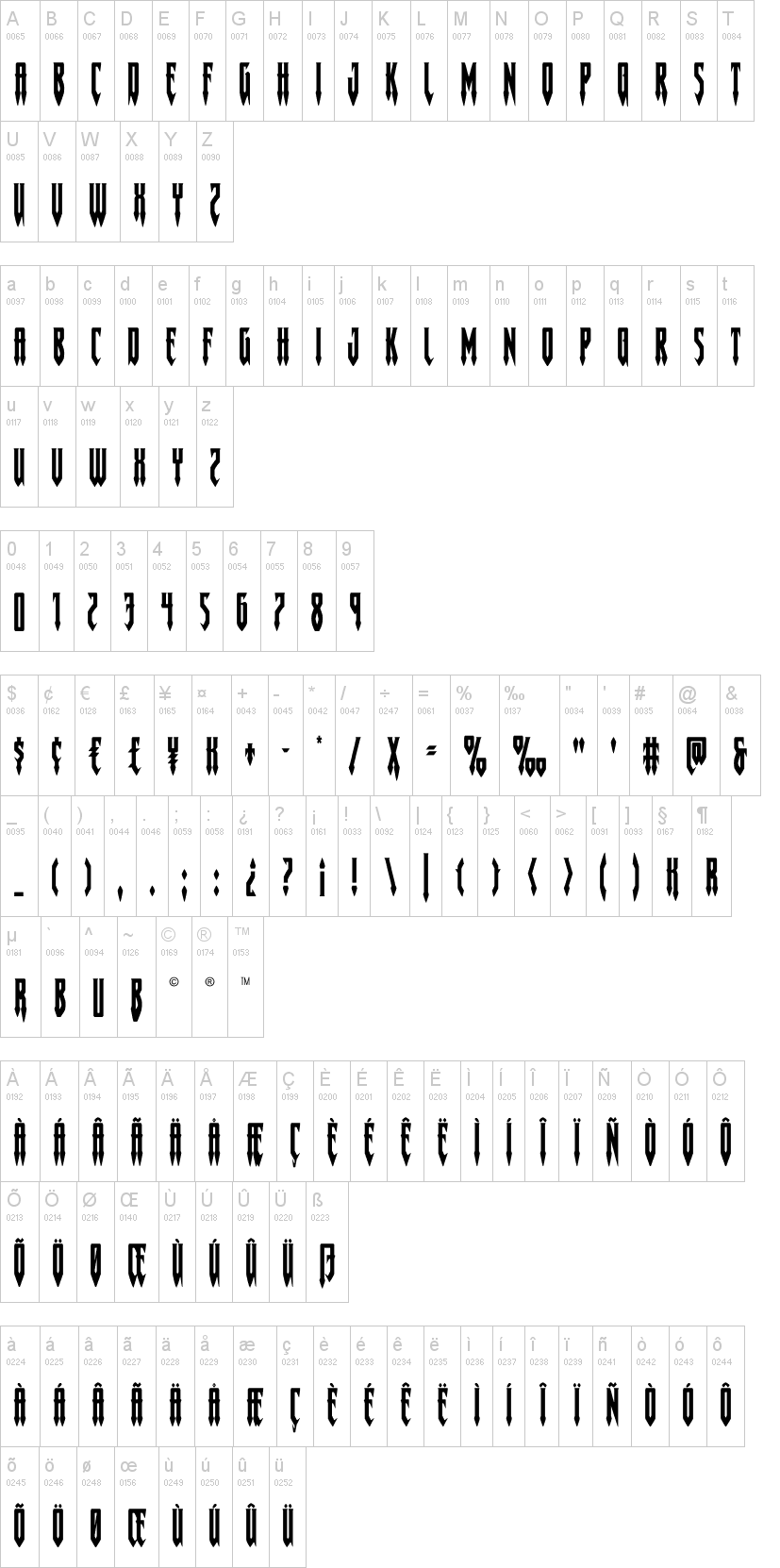 Gotharctica 字体字形表