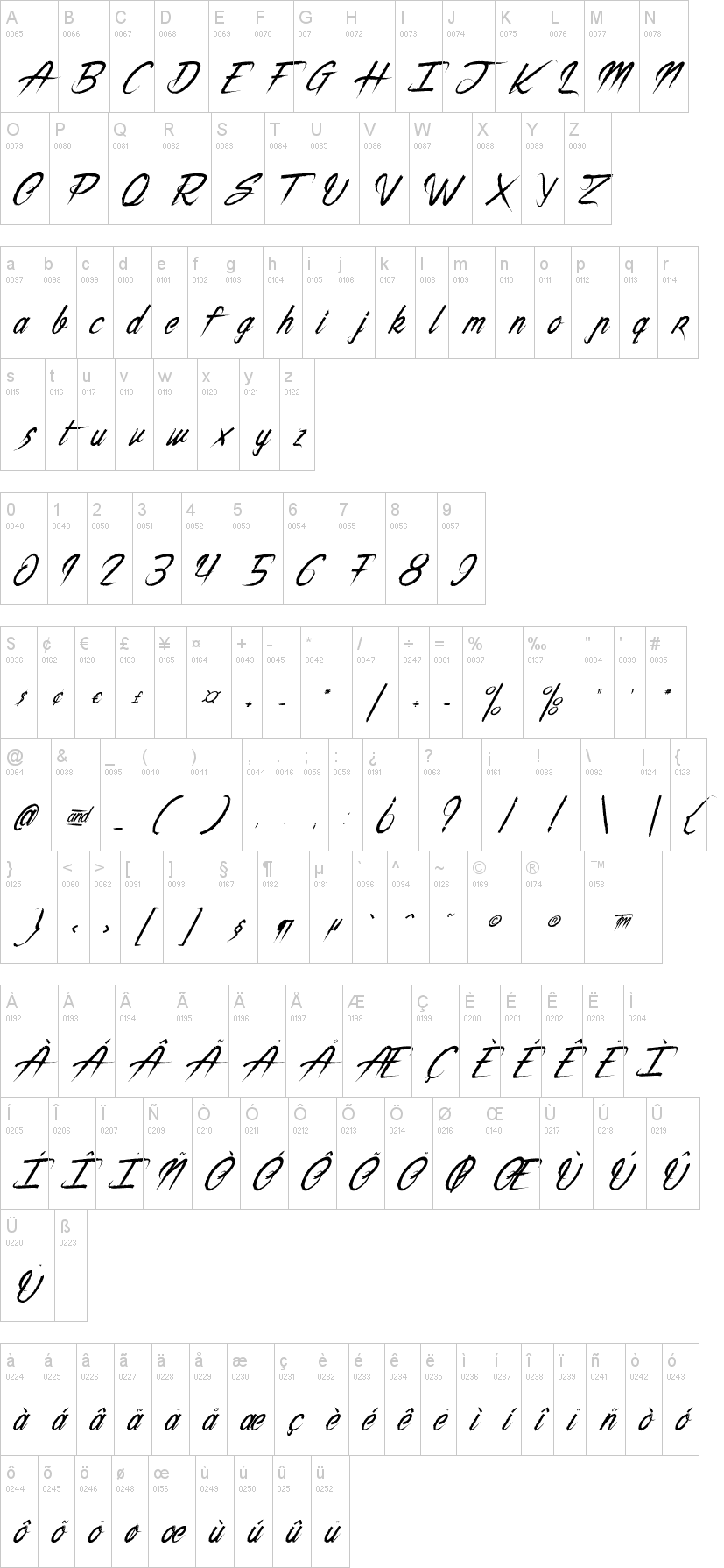 The Night Creatures 字体字形表