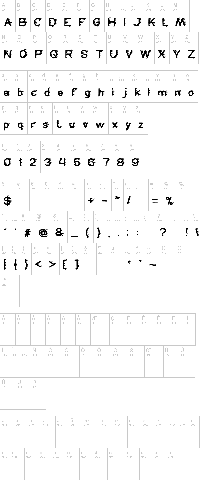 Freezer 字体字形表