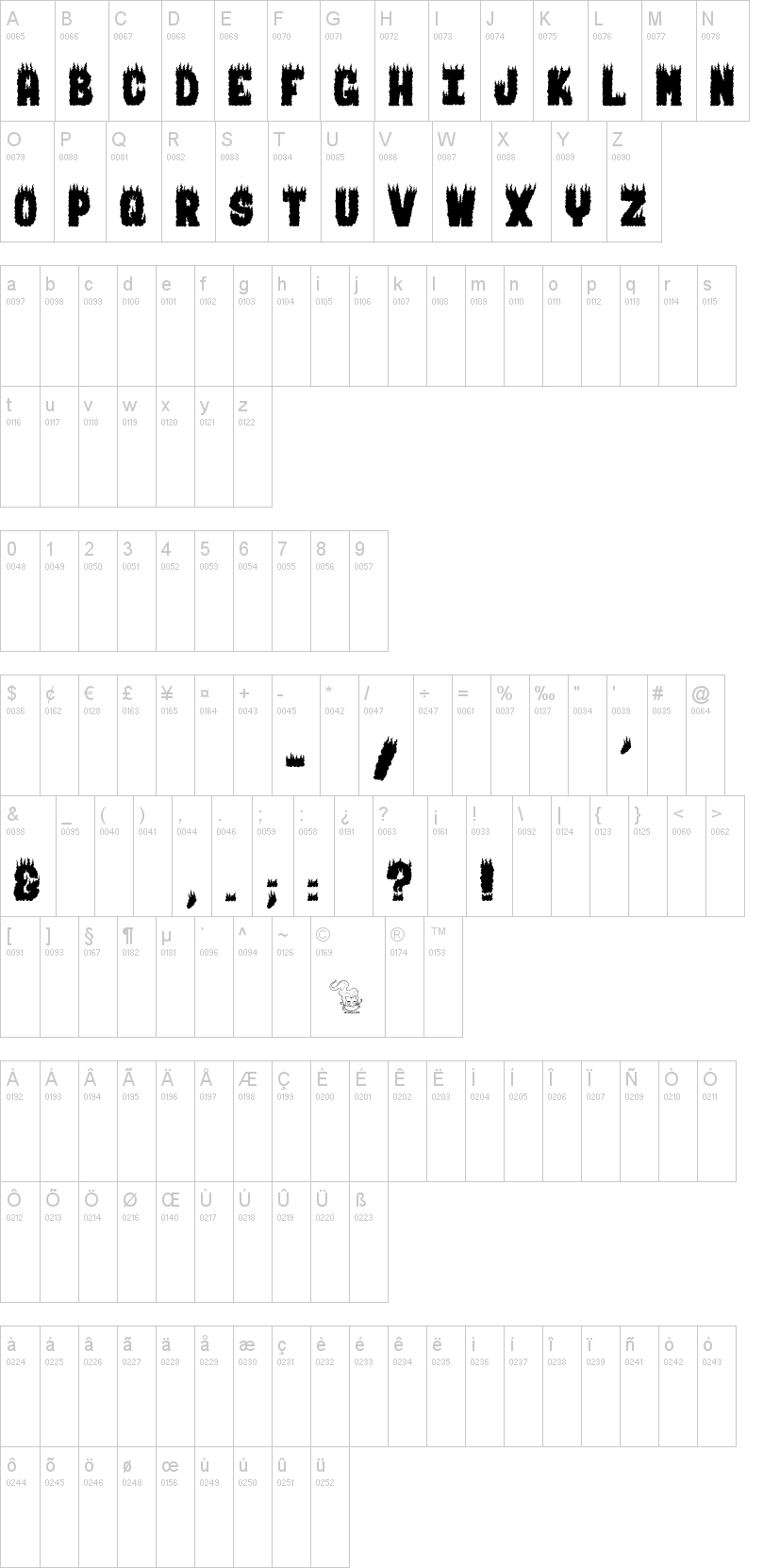 Burning Man 字体字形表