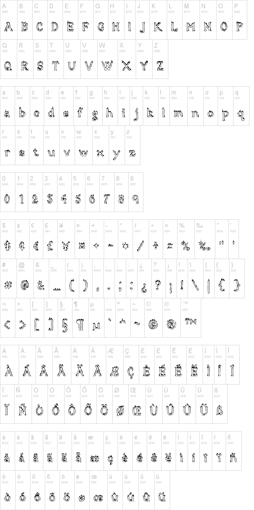 Open Flame 字体字形表