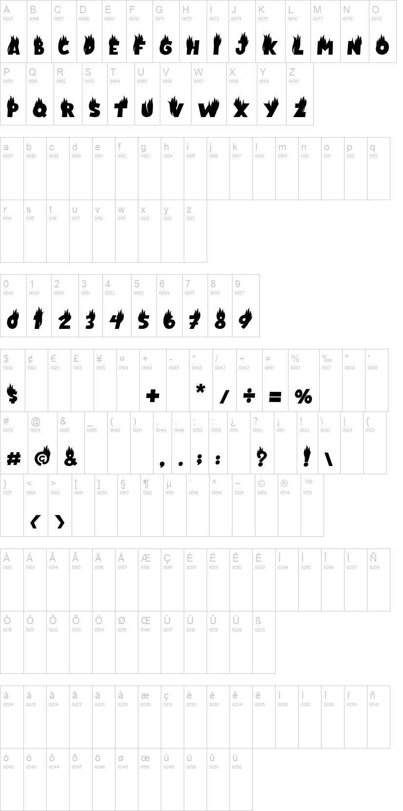 Crush N Burn! 字体字形表