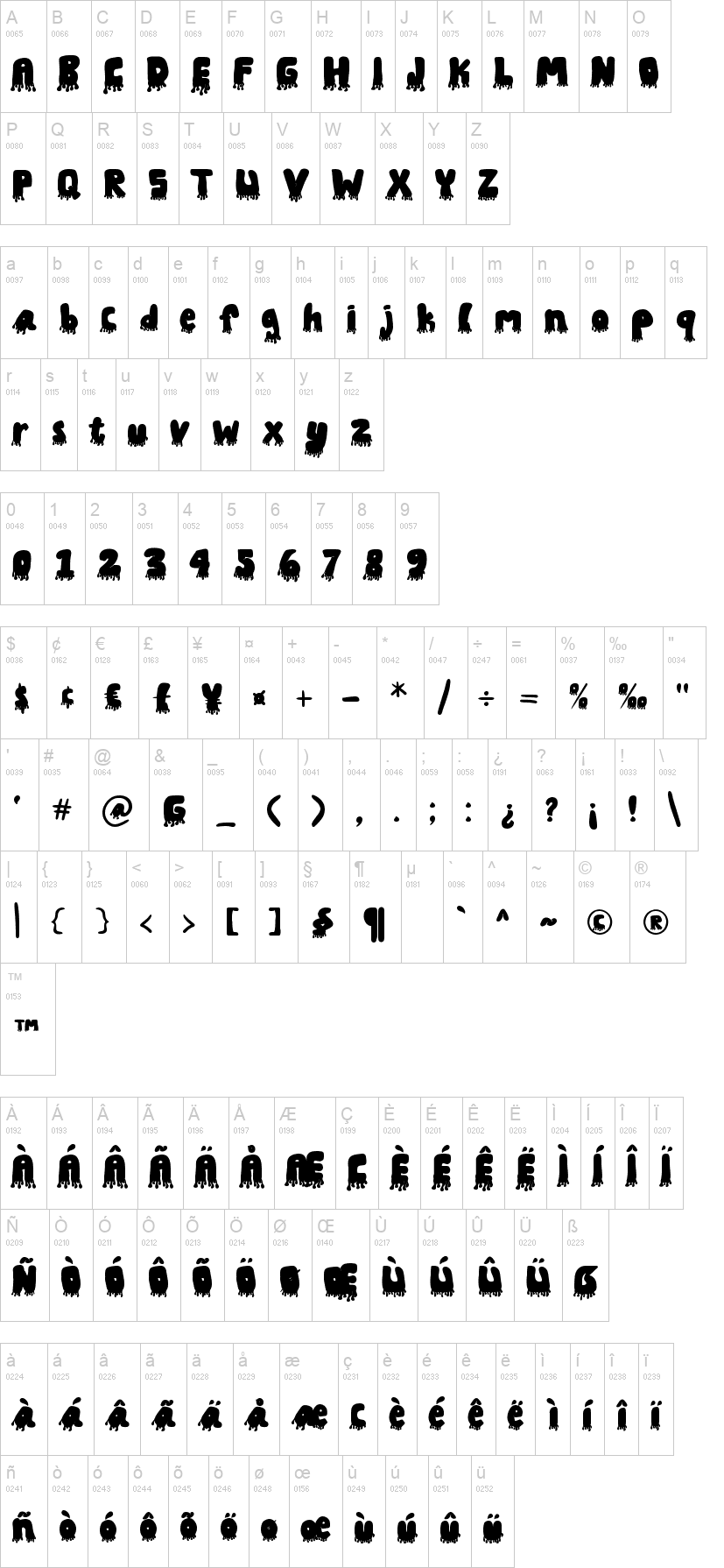 Curly Puth 字体字形表