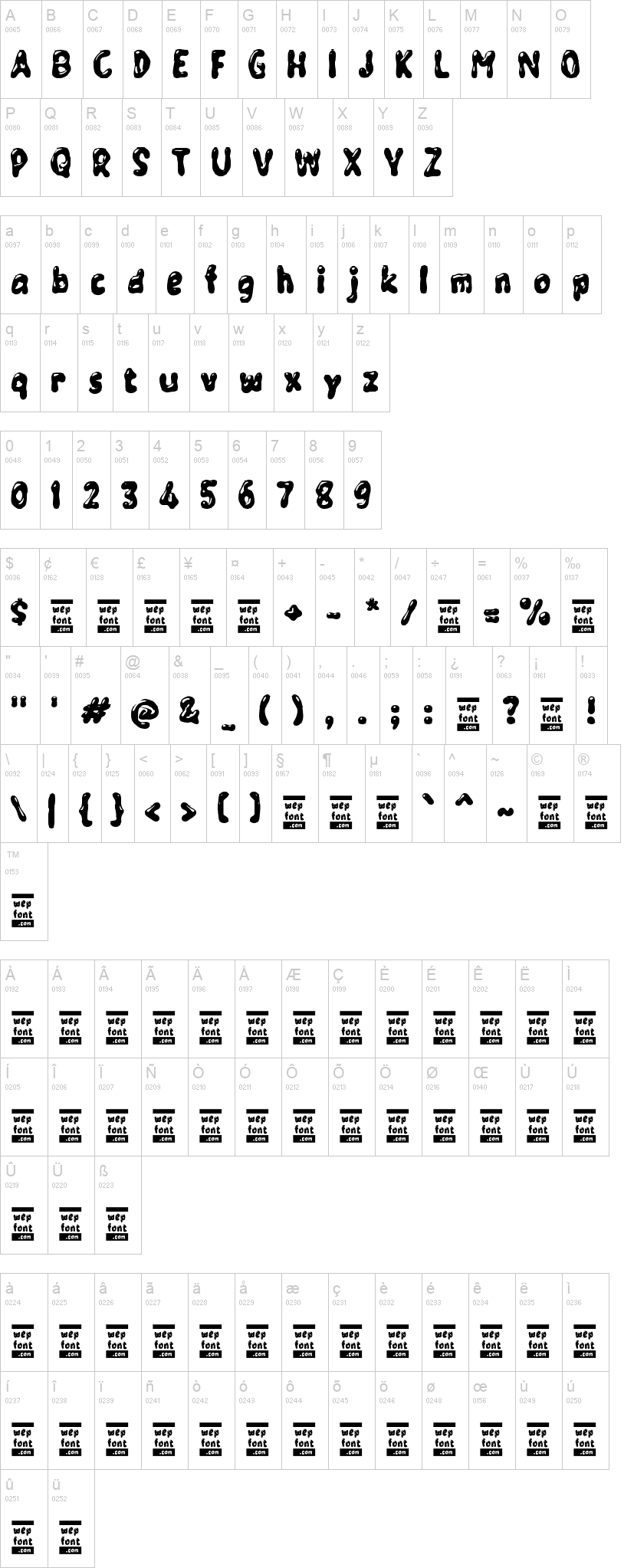 Wadimo 字体字形表