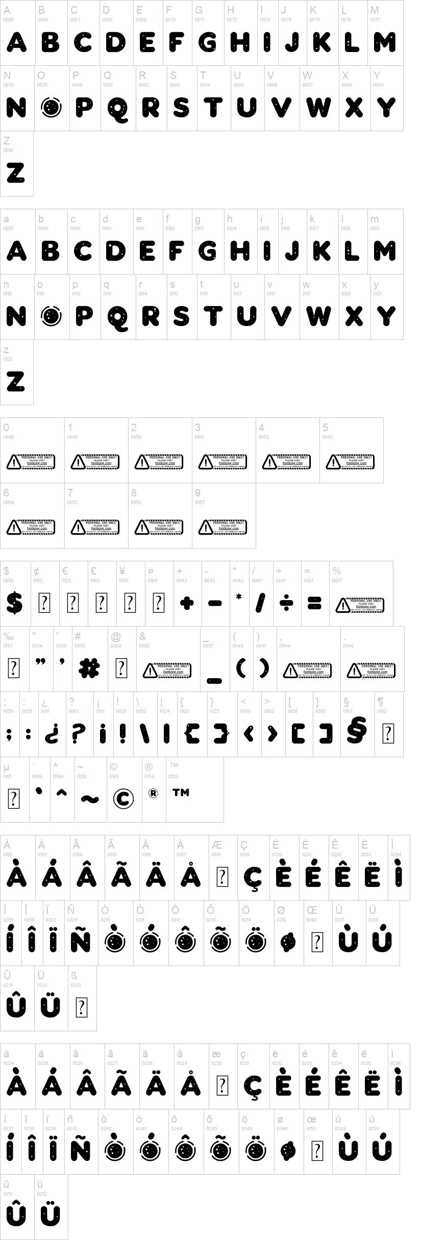 Cosmo Corner 字体字形表