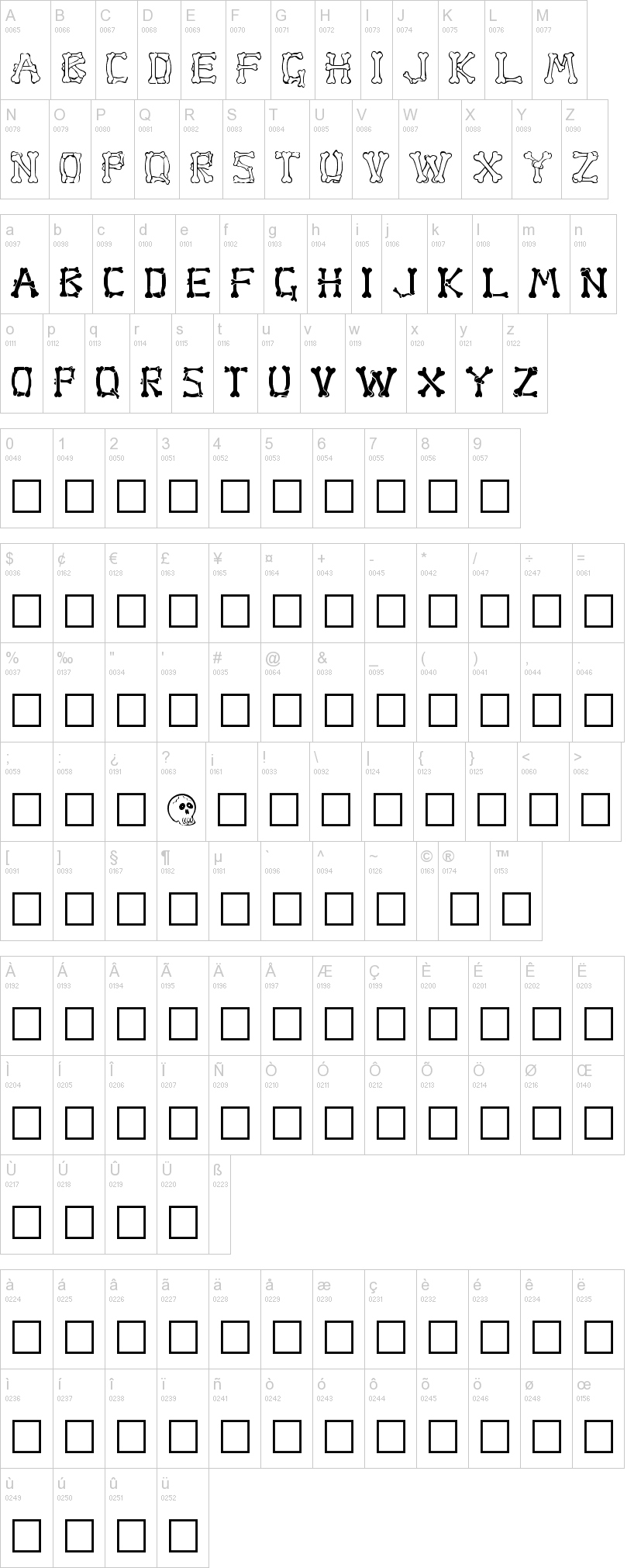 Bones 字体字形表